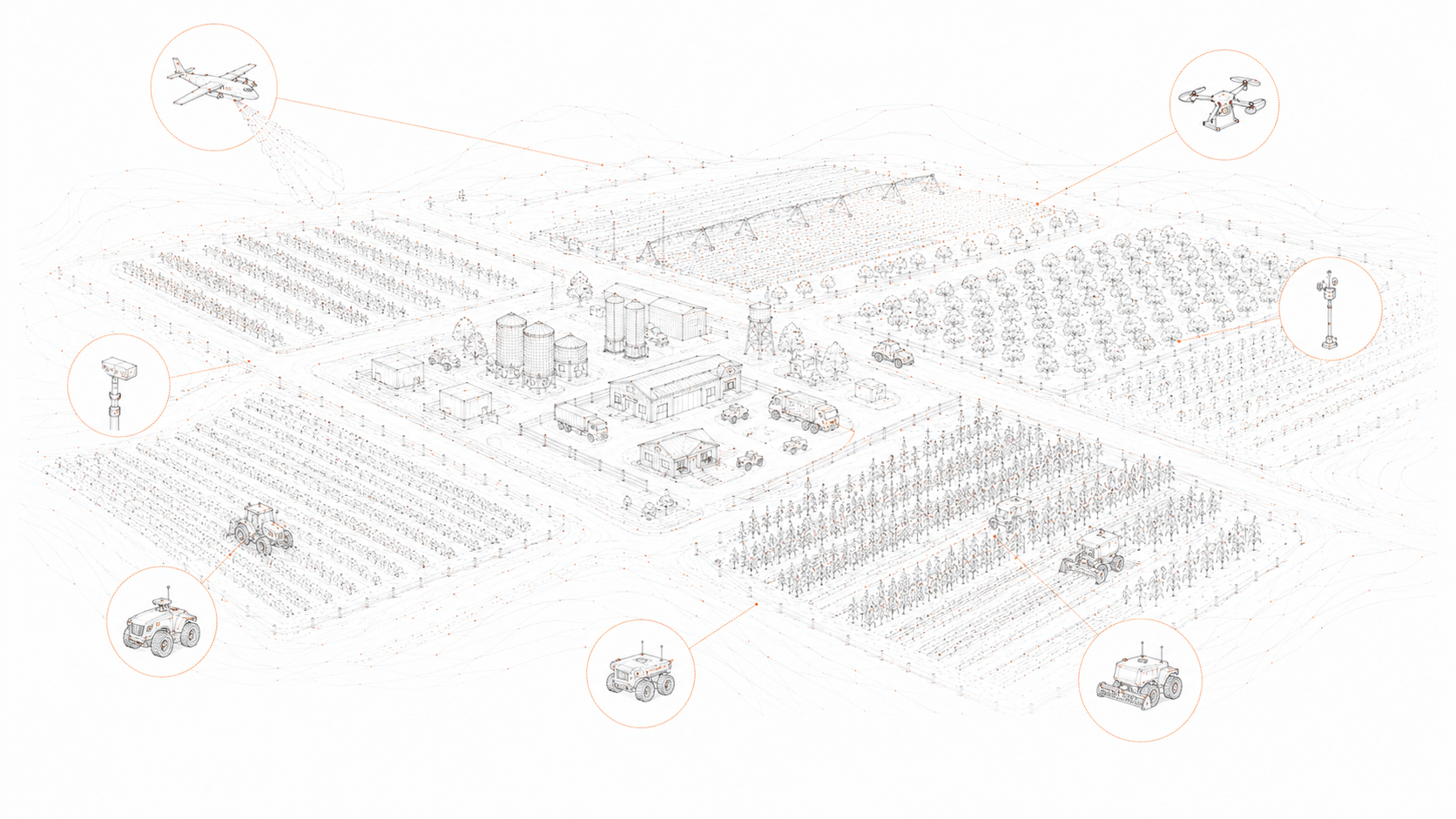 Precision agriculture